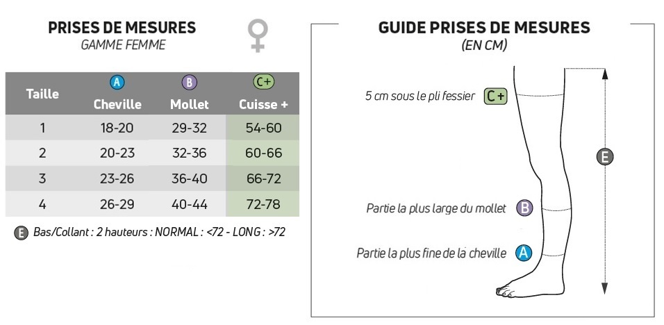Prise de mesure bas collant mollet +